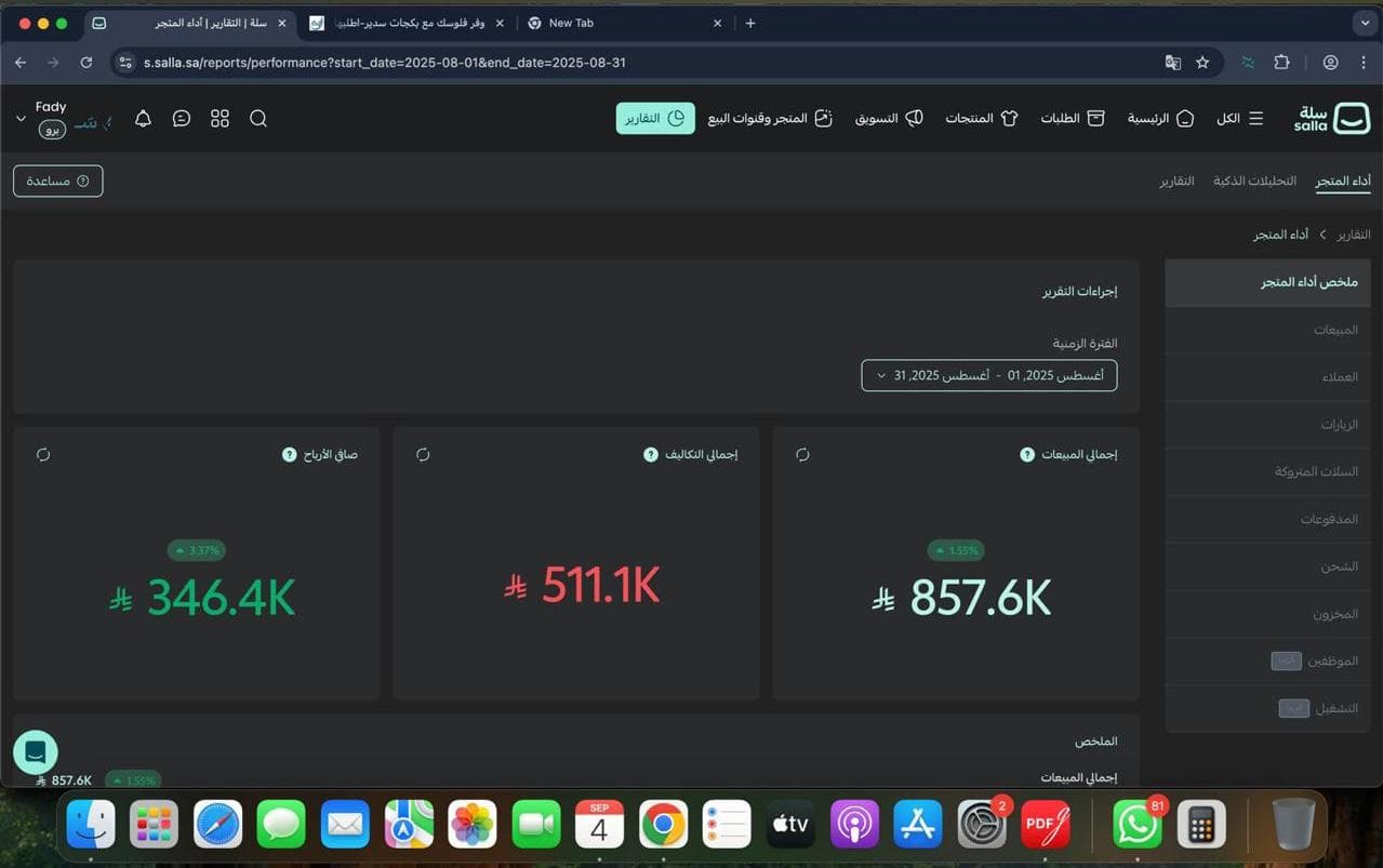857.6K total sales — 346.4K profit — Salla store powered by AI content